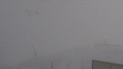 Chopok panorama, Vysoké Tatry