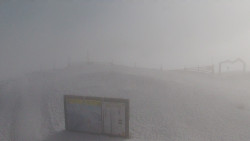 Chopok panorama, Vysoké Tatry
