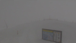 Chopok panorama, Vysoké Tatry