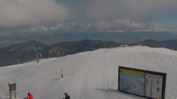 Chopok panorama, Vysoké Tatry