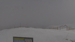 Chopok panorama, Vysoké Tatry