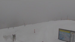 Chopok panorama, Vysoké Tatry