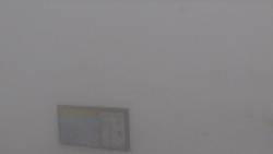 Chopok panorama, Vysoké Tatry