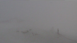 Chopok panorama, Vysoké Tatry