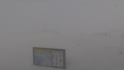 Chopok panorama, Vysoké Tatry