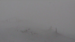 Chopok panorama, Vysoké Tatry