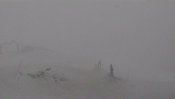Chopok panorama, Vysoké Tatry