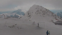 Chopok panorama, Vysoké Tatry