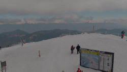 Chopok panorama, Vysoké Tatry