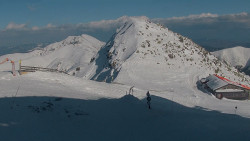 Chopok panorama, Vysoké Tatry