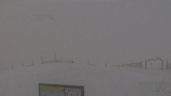 Chopok panorama, Vysoké Tatry