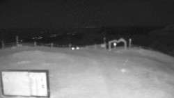 Chopok panorama, Vysoké Tatry