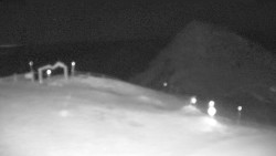 Chopok panorama, Vysoké Tatry