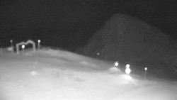 Chopok panorama, Vysoké Tatry