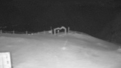 Chopok panorama, Vysoké Tatry