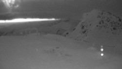 Chopok panorama, Vysoké Tatry