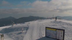 Chopok panorama, Vysoké Tatry