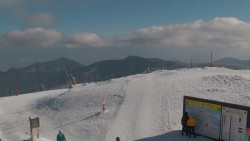 Chopok panorama, Vysoké Tatry