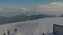 Chopok panorama, Vysoké Tatry