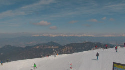 Chopok panorama, Vysoké Tatry