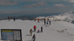 Chopok panorama, Vysoké Tatry