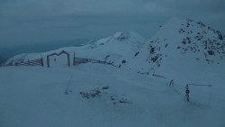 Chopok panorama, Vysoké Tatry