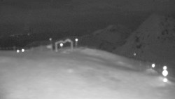 Chopok panorama, Vysoké Tatry