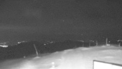 Chopok panorama, Vysoké Tatry