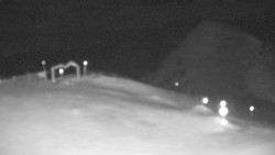 Chopok panorama, Vysoké Tatry