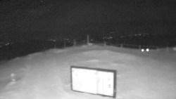 Chopok panorama, Vysoké Tatry