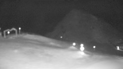 Chopok panorama, Vysoké Tatry