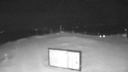 Chopok panorama, Vysoké Tatry