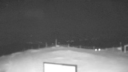 Chopok panorama, Vysoké Tatry