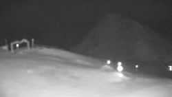 Chopok panorama, Vysoké Tatry