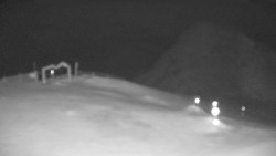 Chopok panorama, Vysoké Tatry