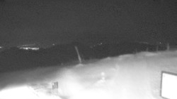 Chopok panorama, Vysoké Tatry