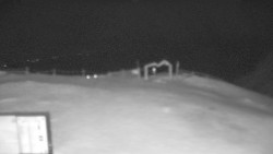 Chopok panorama, Vysoké Tatry