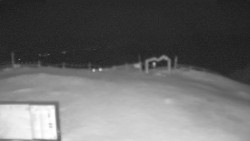 Chopok panorama, Vysoké Tatry