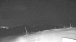 Chopok panorama, Vysoké Tatry