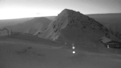 Chopok panorama, Vysoké Tatry