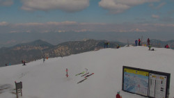 Chopok panorama, Vysoké Tatry