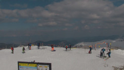 Chopok panorama, Vysoké Tatry