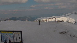 Chopok panorama, Vysoké Tatry