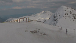 Chopok panorama, Vysoké Tatry