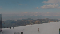 Chopok panorama, Vysoké Tatry