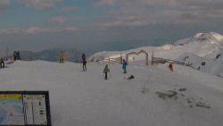 Chopok panorama, Vysoké Tatry