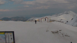 Chopok panorama, Vysoké Tatry