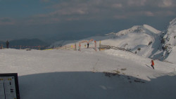 Chopok panorama, Vysoké Tatry