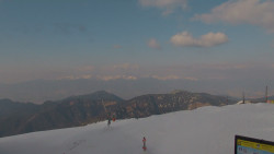 Chopok panorama, Vysoké Tatry