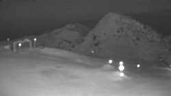 Chopok panorama, Vysoké Tatry